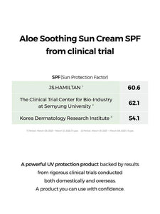 Aloe Soothing Sun Cream